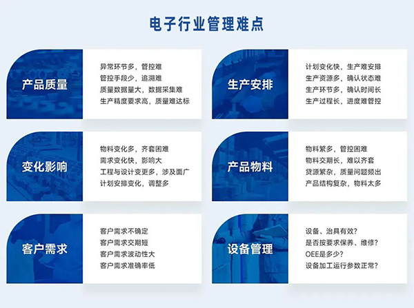 電子行業的管理難點？